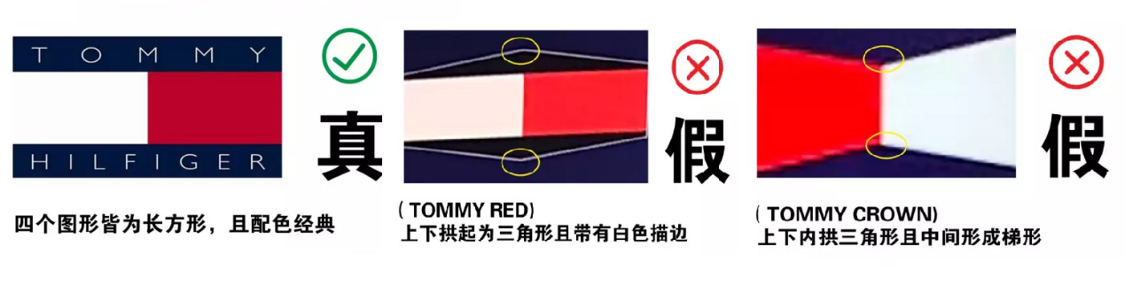 谁知道tommy crown是个什么品牌？和tommy hilfiger有什么关系。