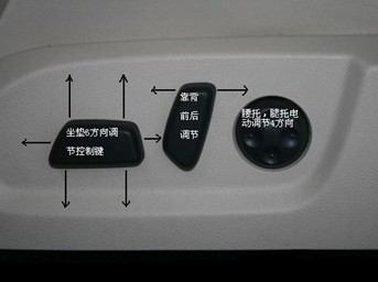 汽车的电动座椅是什么意思啊？