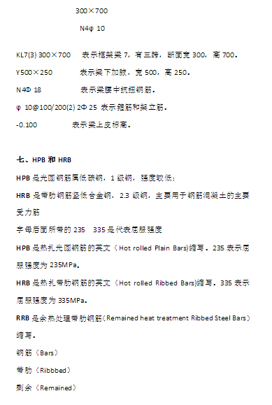 建筑图中钢筋表达