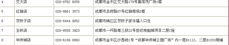 交大乡村基外卖电话