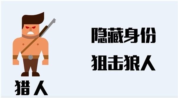 狼人杀 猎人