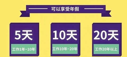 公务员年休假是多少天