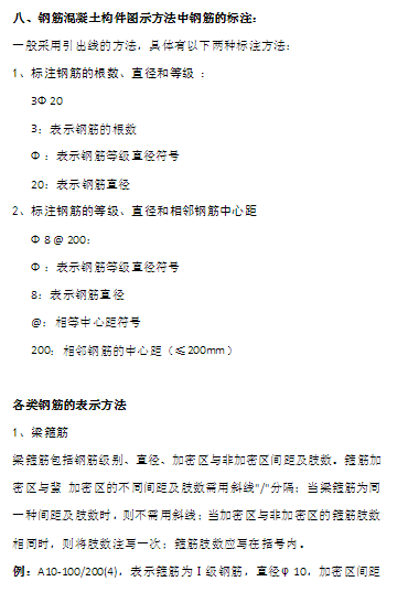 建筑图中钢筋表达