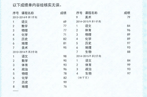 中学生成绩查询网站？