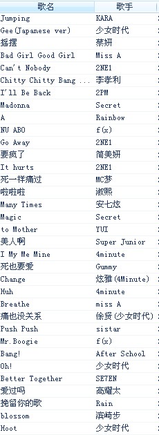 好听的日韩歌曲