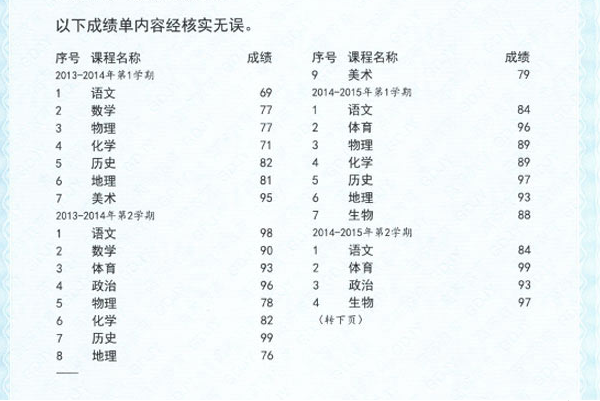 如何查询往届中考的成绩？