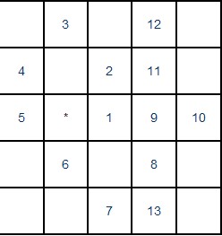 机械迷城如何赢五子棋，最好有截图