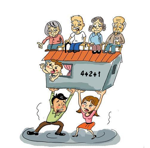 以房养老是什么意思