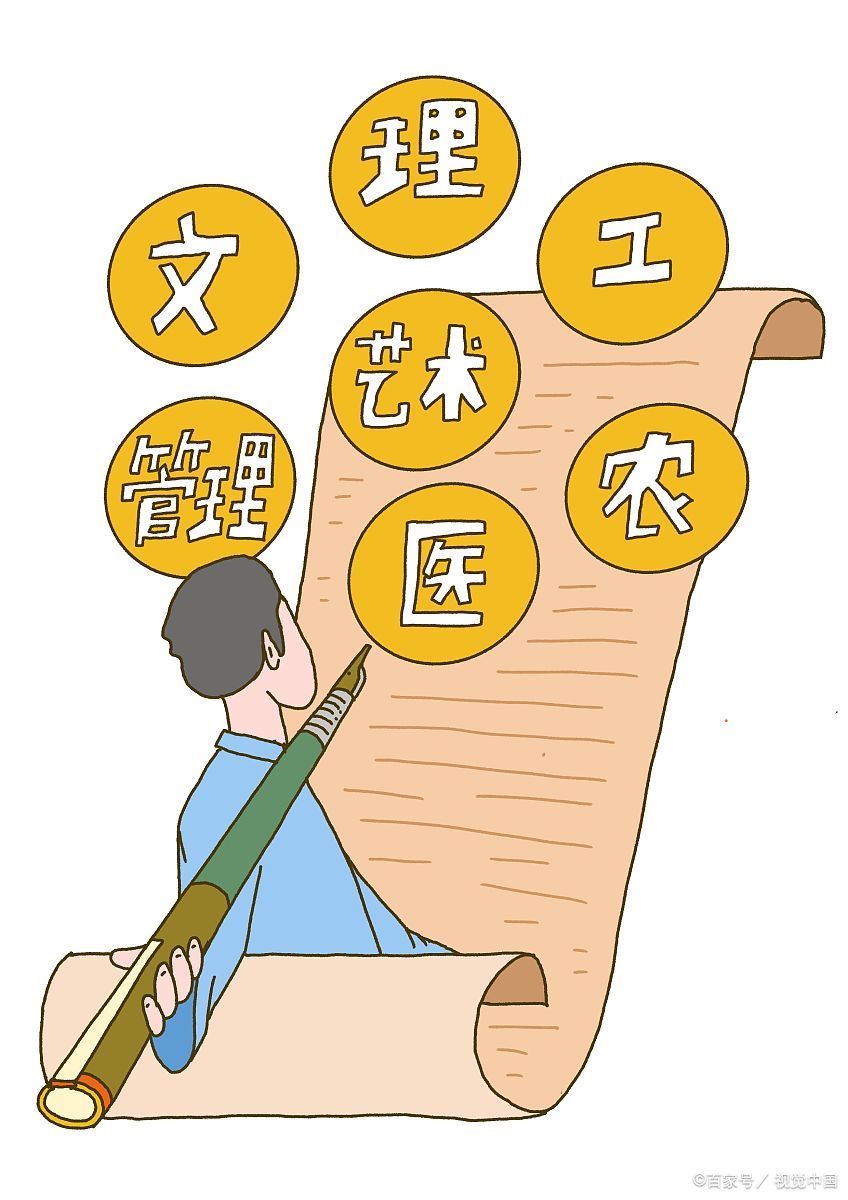 本科提前批，到底可以报几个学校？