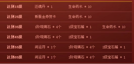 镇魔曲礼包有吗？