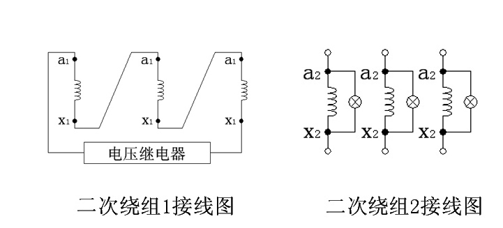 放电线圈的技术原理