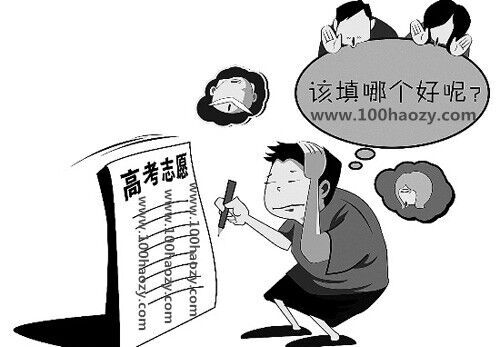 专科的录取分数线什么时候出来