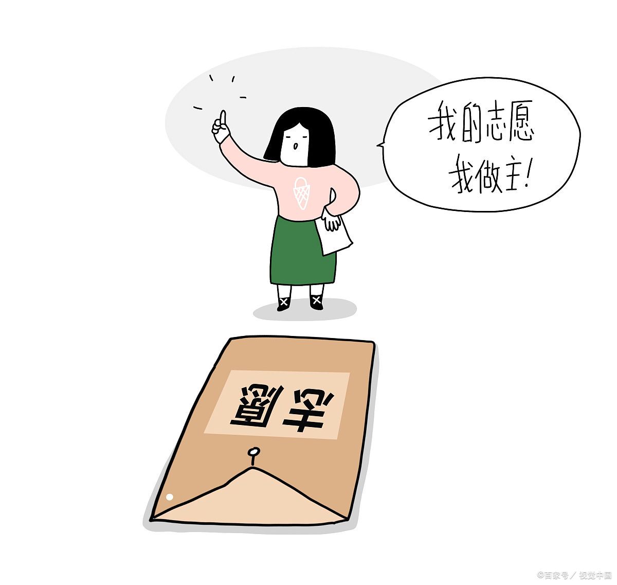 本科提前批，到底可以报几个学校？