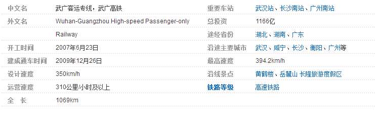 从广州到武汉的高铁所经过的所有路线是什么