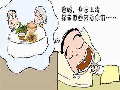 劳动法中有关探亲假的规定
