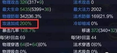王者荣耀中攻击速度属性的上限是多少
