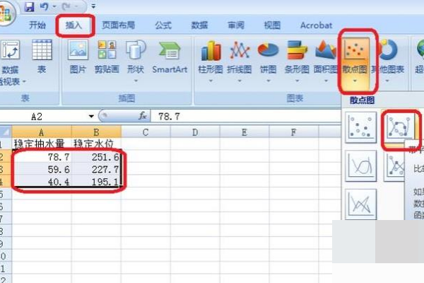 如何用EXCEL制作,并计算线性相关系数和散点图
