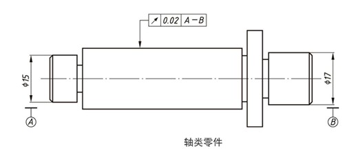 径向圆跳动的测量方法