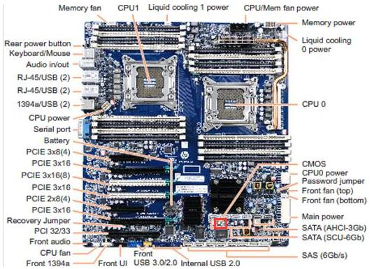 HP 6080 PRO MT PC 开机总是提示： 513 front chassis fan not detected 好像是前置风扇的问题