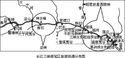 长江三峡指的是哪三峡？