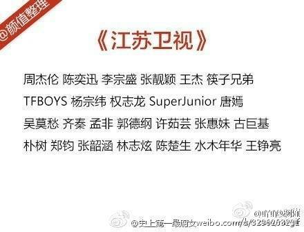 bigbang到底会不会在中国跨年，在哪个台