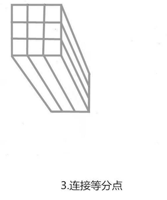 大神教我画3D铅笔画，不要太难的，简单一点，要有图片哦