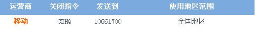 超级QQ怎么退订?.....
