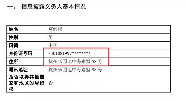 住别墅，炒股，举牌上市公司的神秘95后，具体情况如何？