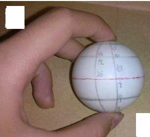 环保科技小制作制作方法及图片