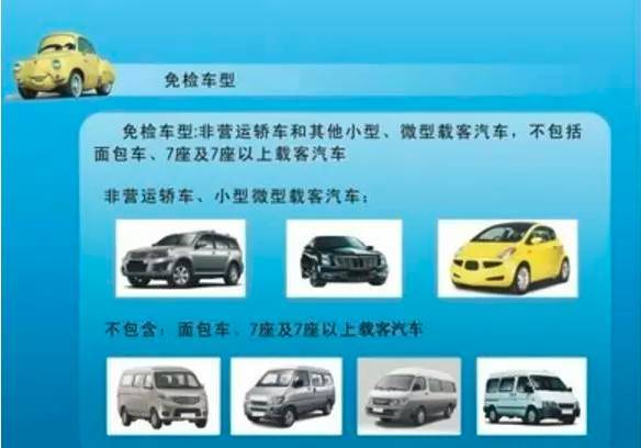 如何在网上办理车辆年检？