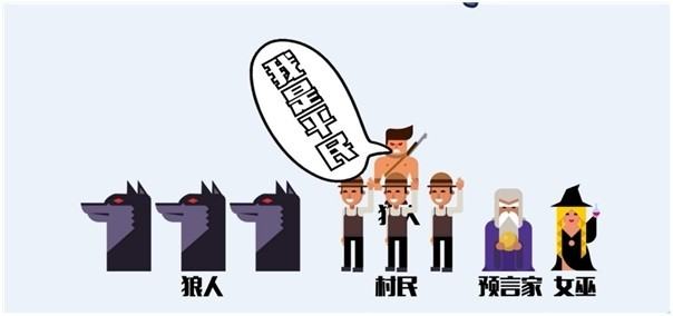 狼人杀 猎人