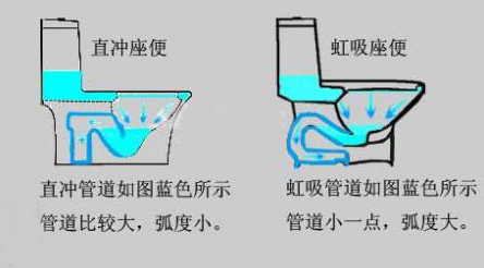 科学小实验，怎样用吸管把一个杯子里的水，引到另一个杯子