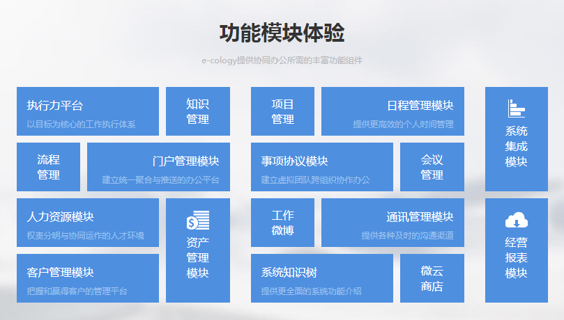 OA办公自动化系统包括哪些功能模块