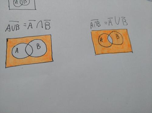 数学上什么叫基本事件？