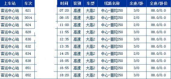 杭州哪些车站可以到沈家门，最好附上时刻表。 从沈家门回杭州是到哪个车站