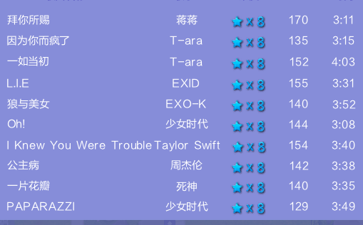 QQ炫舞8星所有歌曲