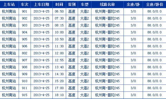 杭州哪些车站可以到沈家门，最好附上时刻表。 从沈家门回杭州是到哪个车站