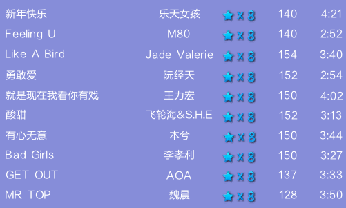 QQ炫舞8星所有歌曲