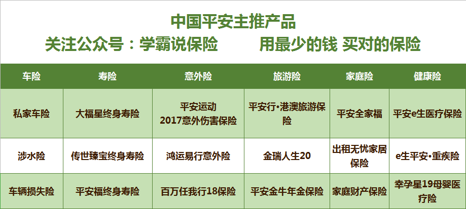 平安保险公司太黑？
