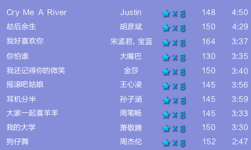 QQ炫舞8星所有歌曲
