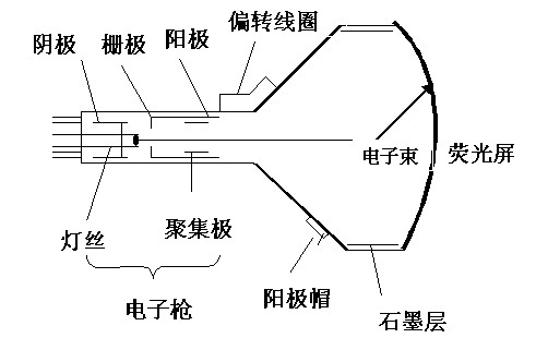 电子枪电路原理图