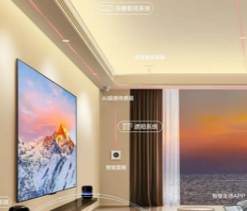 中国十大智能家居公司排名