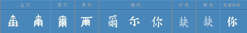甲骨文的你怎么写