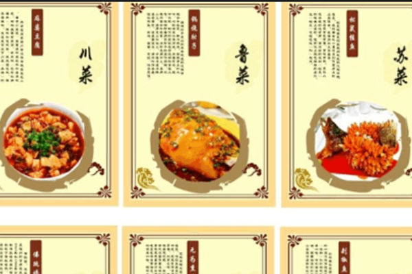 中国菜系排名