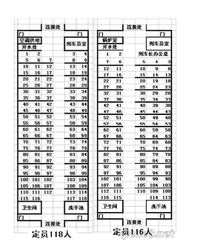 衡阳到上海的T78火车的14车66号座位是在哪个位置呢？
