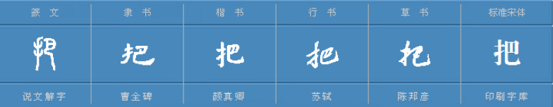 把的两个读音分别都能组什么词