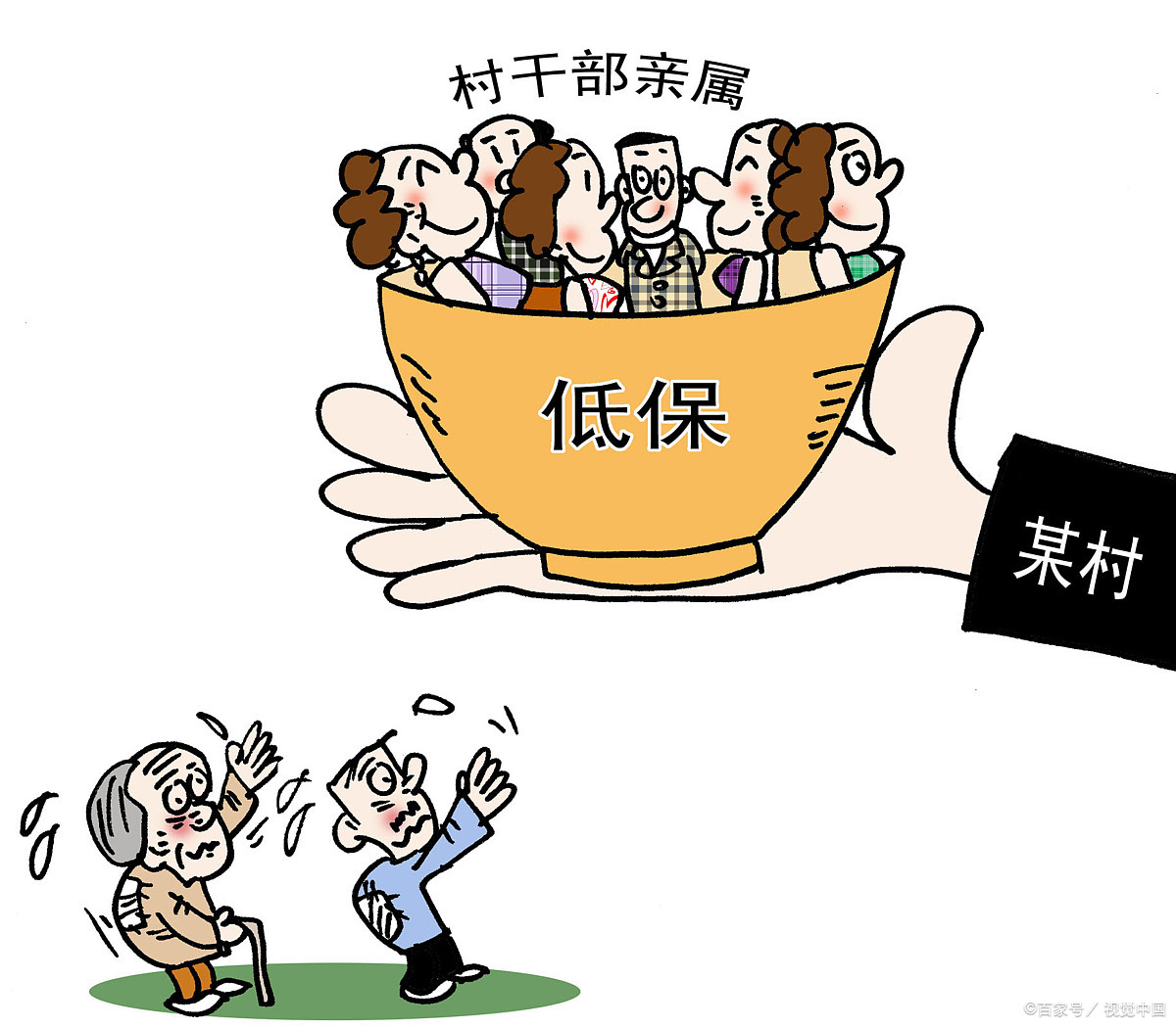 什么是低保户？