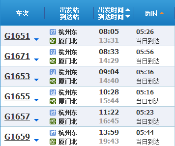 现在杭州到厦门坐动车和火车分别要多长时间啊，分别车票大概要多少？