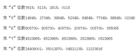 司太立732520中签率是多少