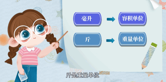 一升油等于多少斤？